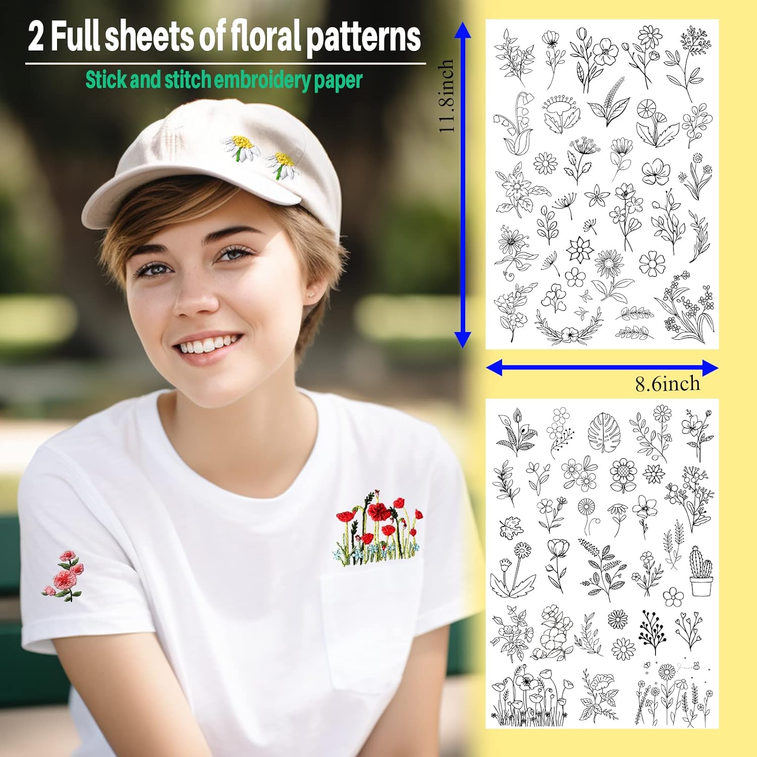 Wasserlöslicher Stabilisator f – Embroidery Web Bewertung und Preis
