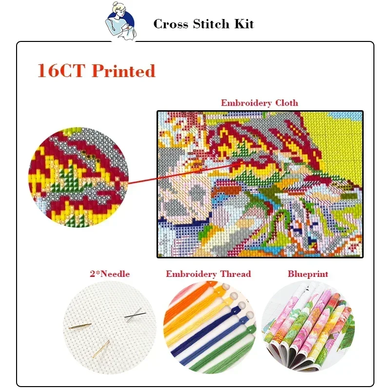 Kreuzstich-Set Joy Sunday Das  – Embroidery Horse Bewertung und Preis