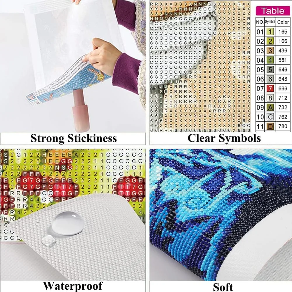 5D Diamant Malerei Faultier Ko – Embroidery Australia Bewertung und Preis